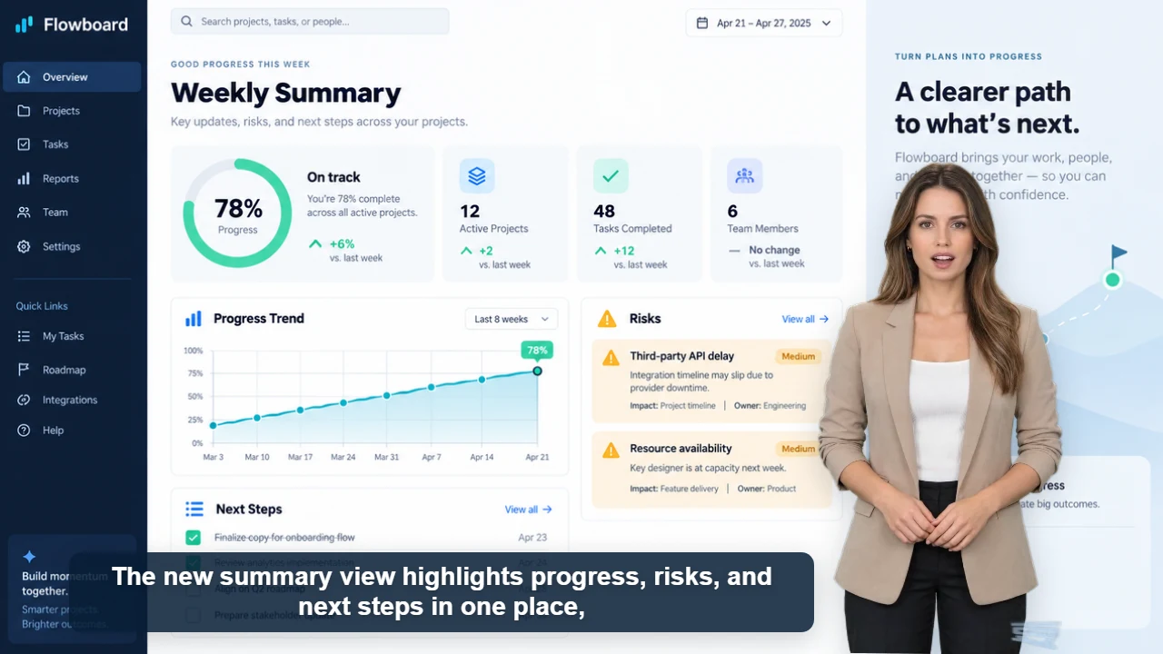 SaaS product demo video with an AI presenter video poster