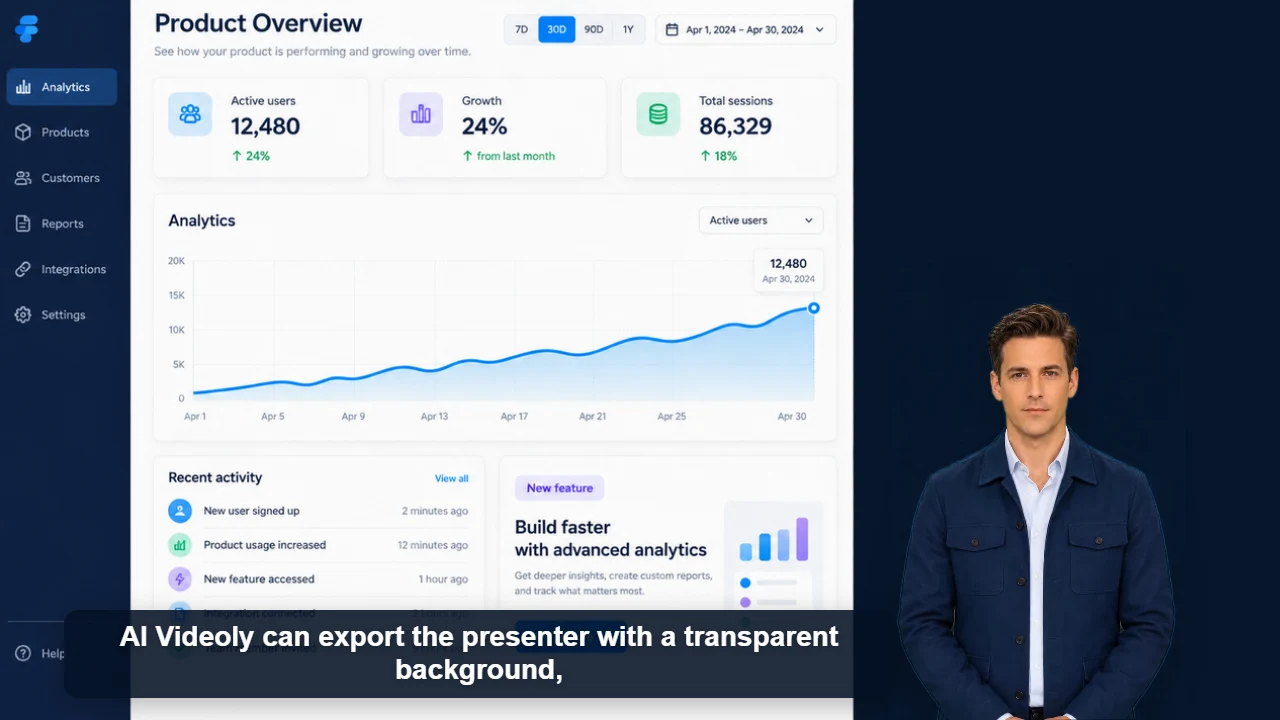 Transparent AI presenter overlay video video poster
